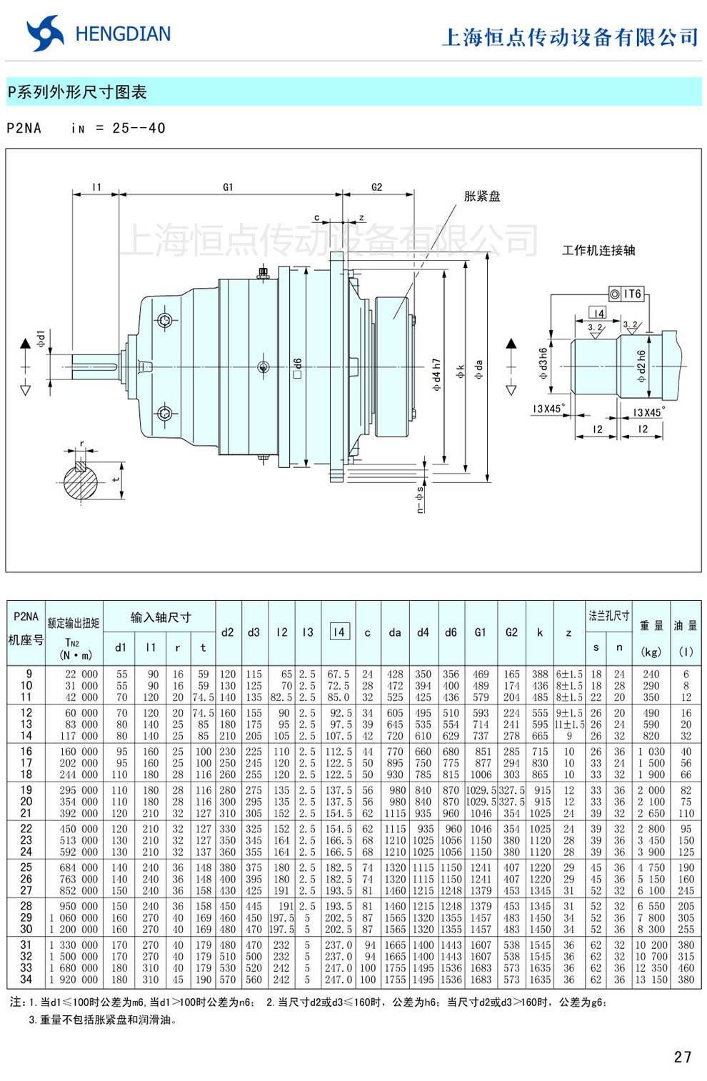 PϵγߴD P2NA(i=25-40)