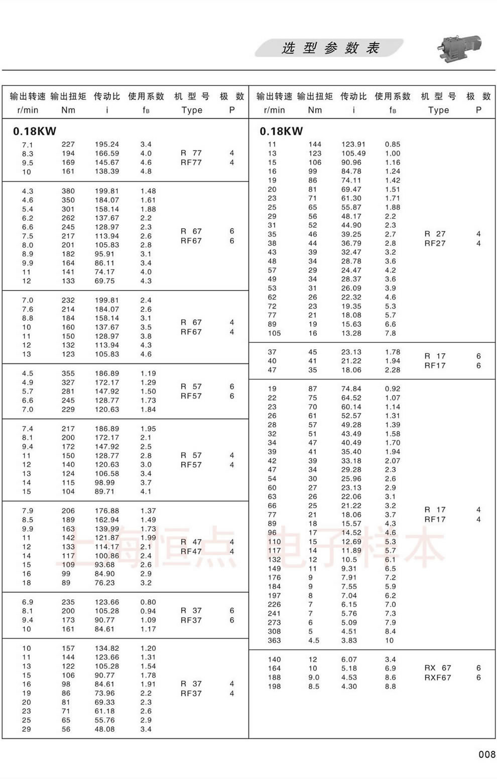 RϵМpٙCxͅ(sh)-0.18KW 