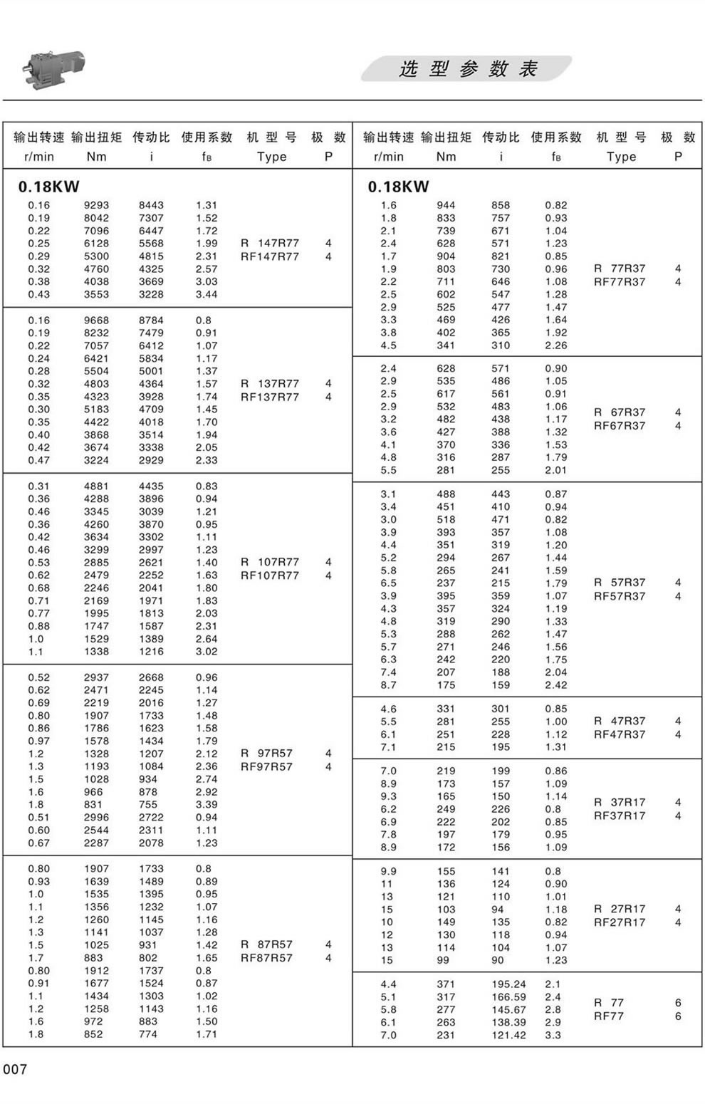 RϵМpٙCxͅ(sh)-0.18KW 