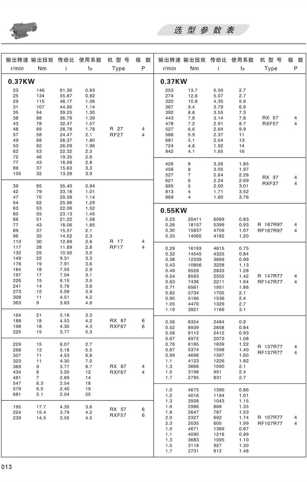 RϵМpٙC(j)xͅ(sh)-0.37KW