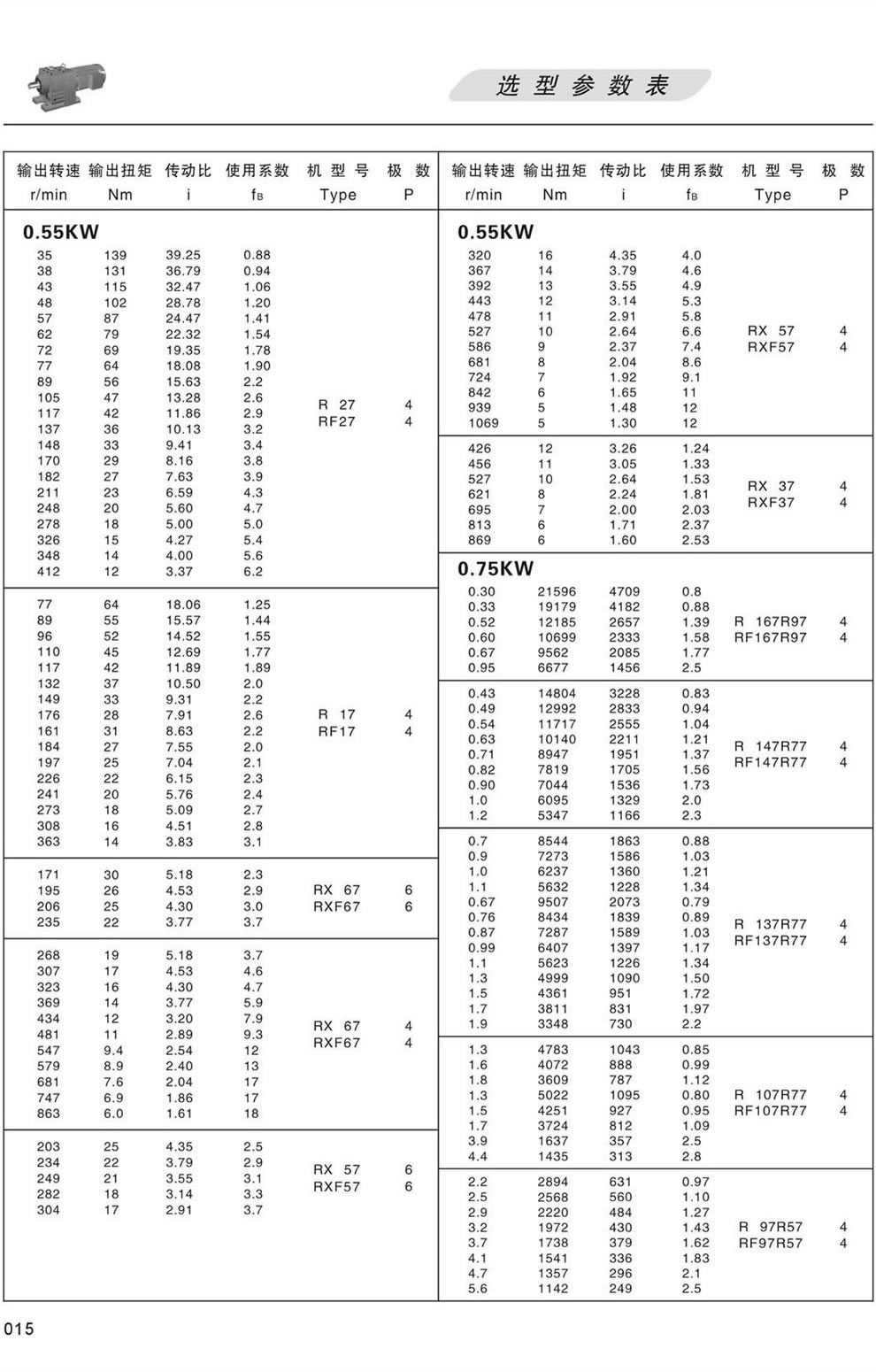 RϵМpٙC(j)xͅ(sh)-0.75KW