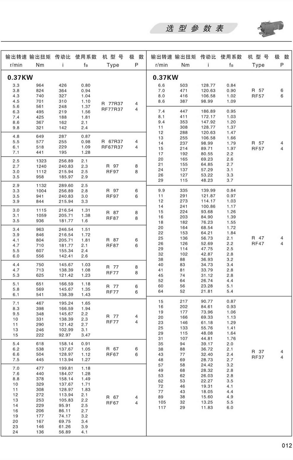 RϵМpٙC(j)xͅ(sh)-0.37KW