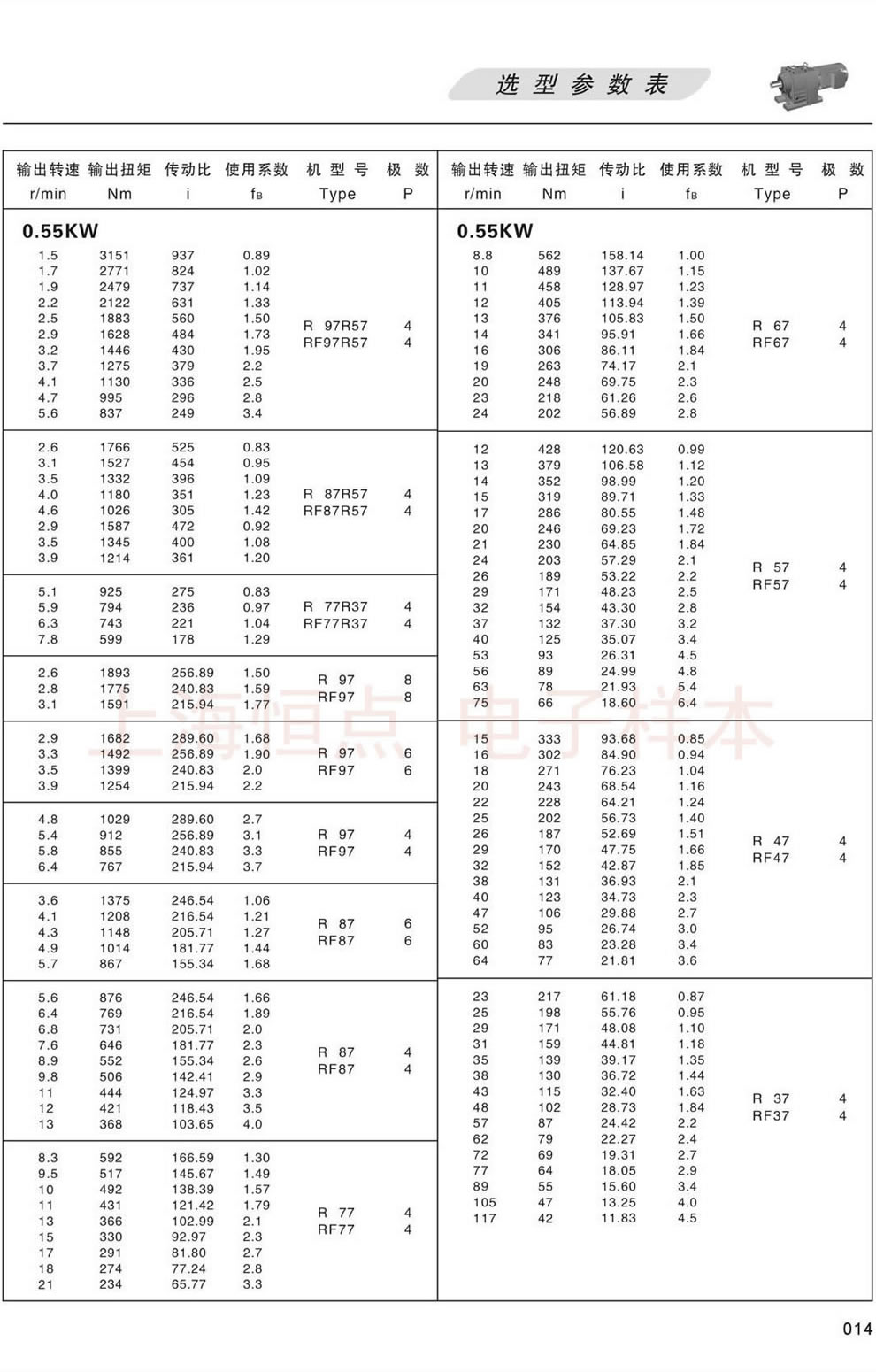 RϵМpٙC(j)xͅ(sh)-0.55KW