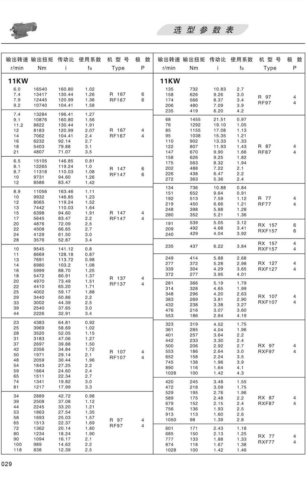 RϵМpٙCxͅ(sh)-11KW