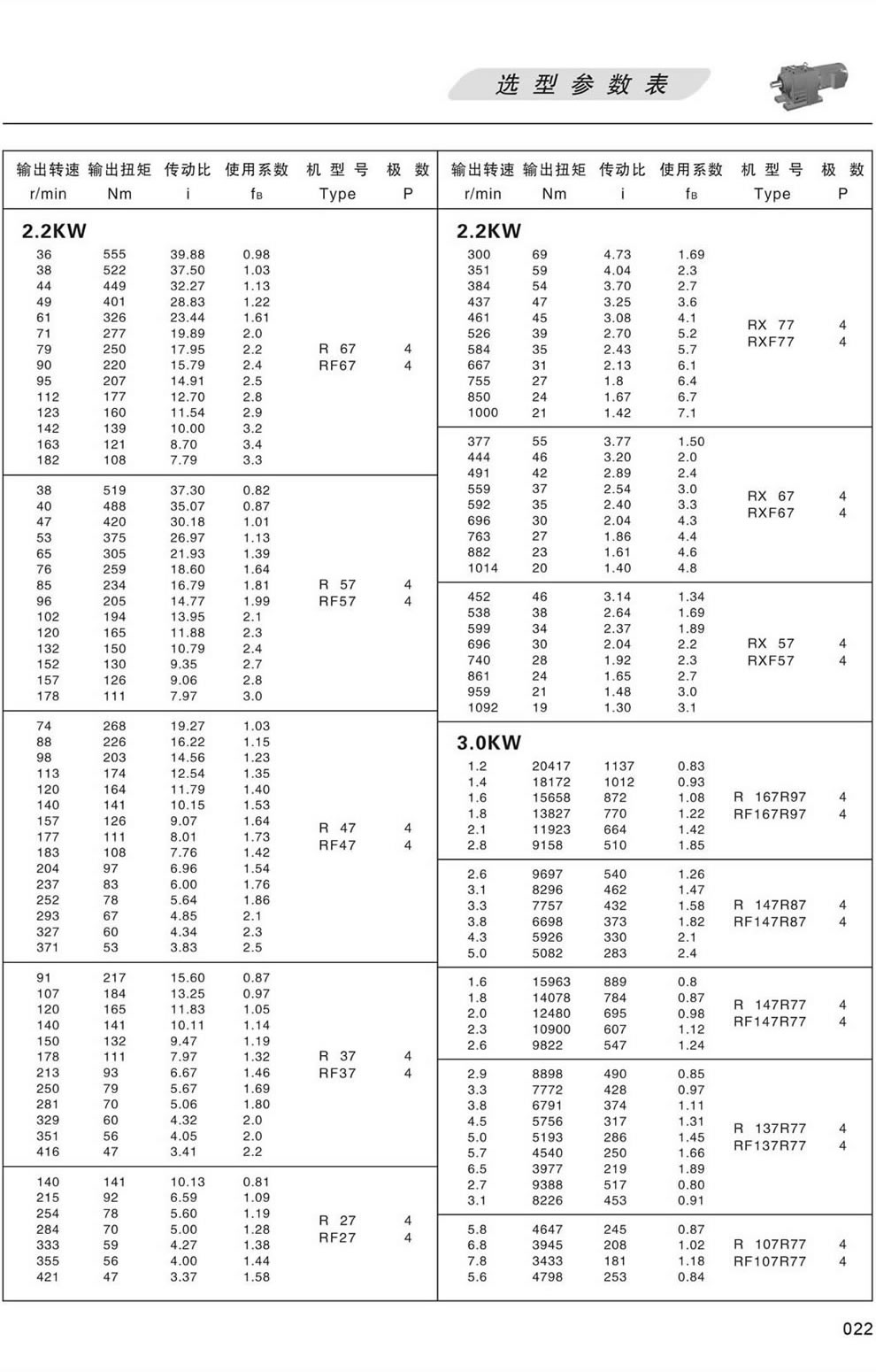 RϵМpٙC(j)xͅ(sh)-3/4KW