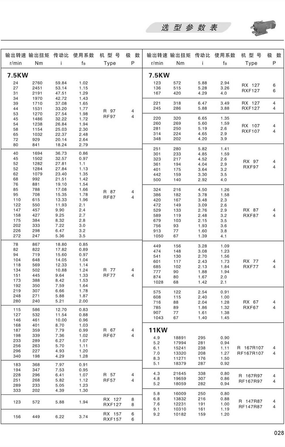 RϵМpٙCxͅ(sh)-11KW