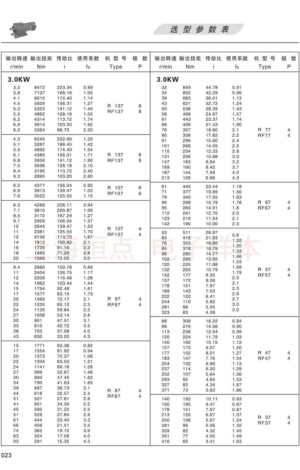 RϵМpٙC(j)xͅ(sh)-3/4KW