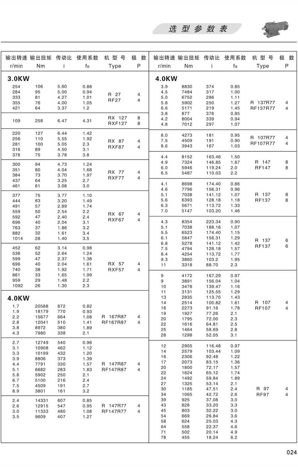 RϵМpٙC(j)xͅ(sh)-3/4KW