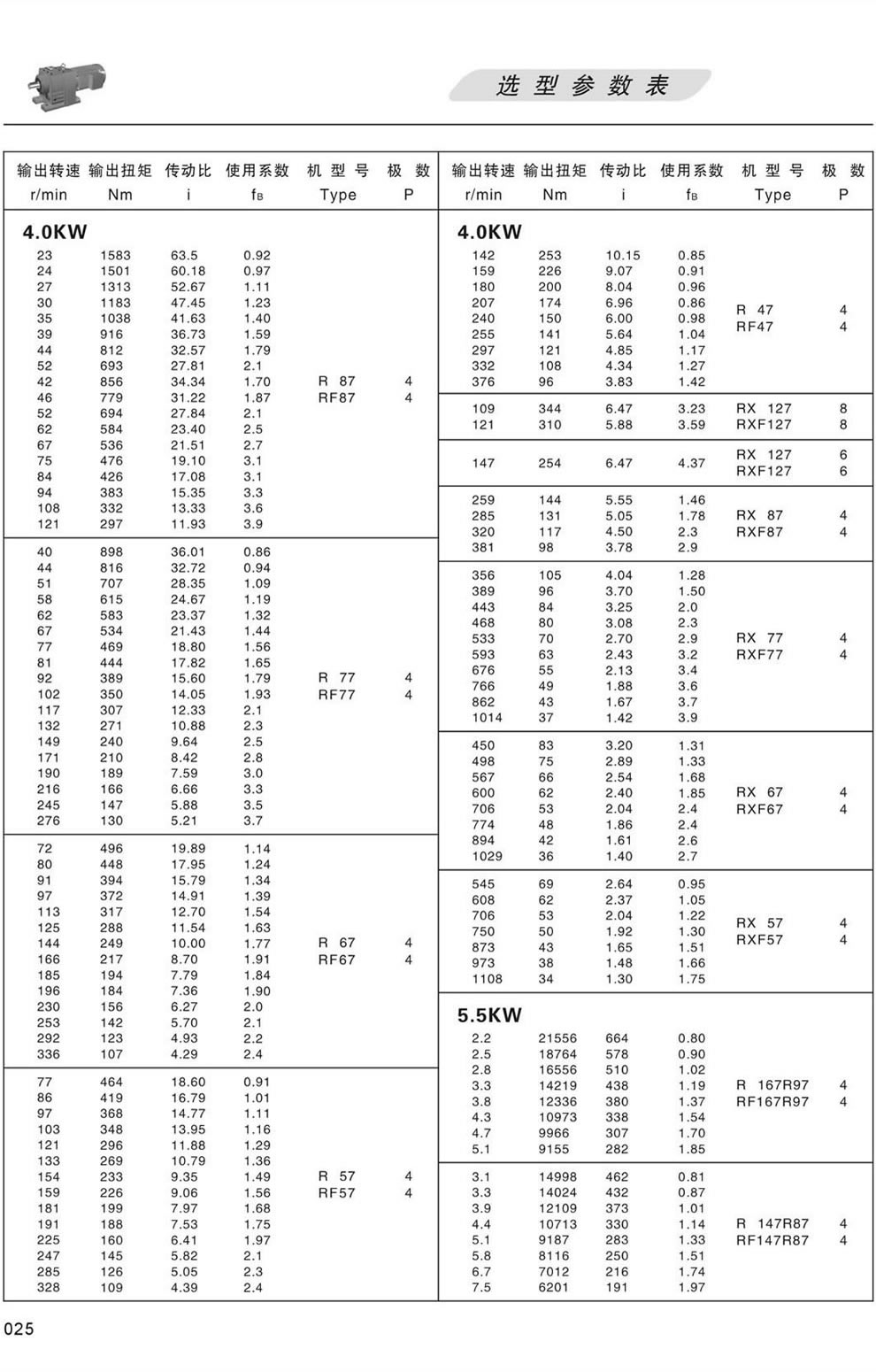 RϵМpٙC(j)xͅ(sh)-3/4KW