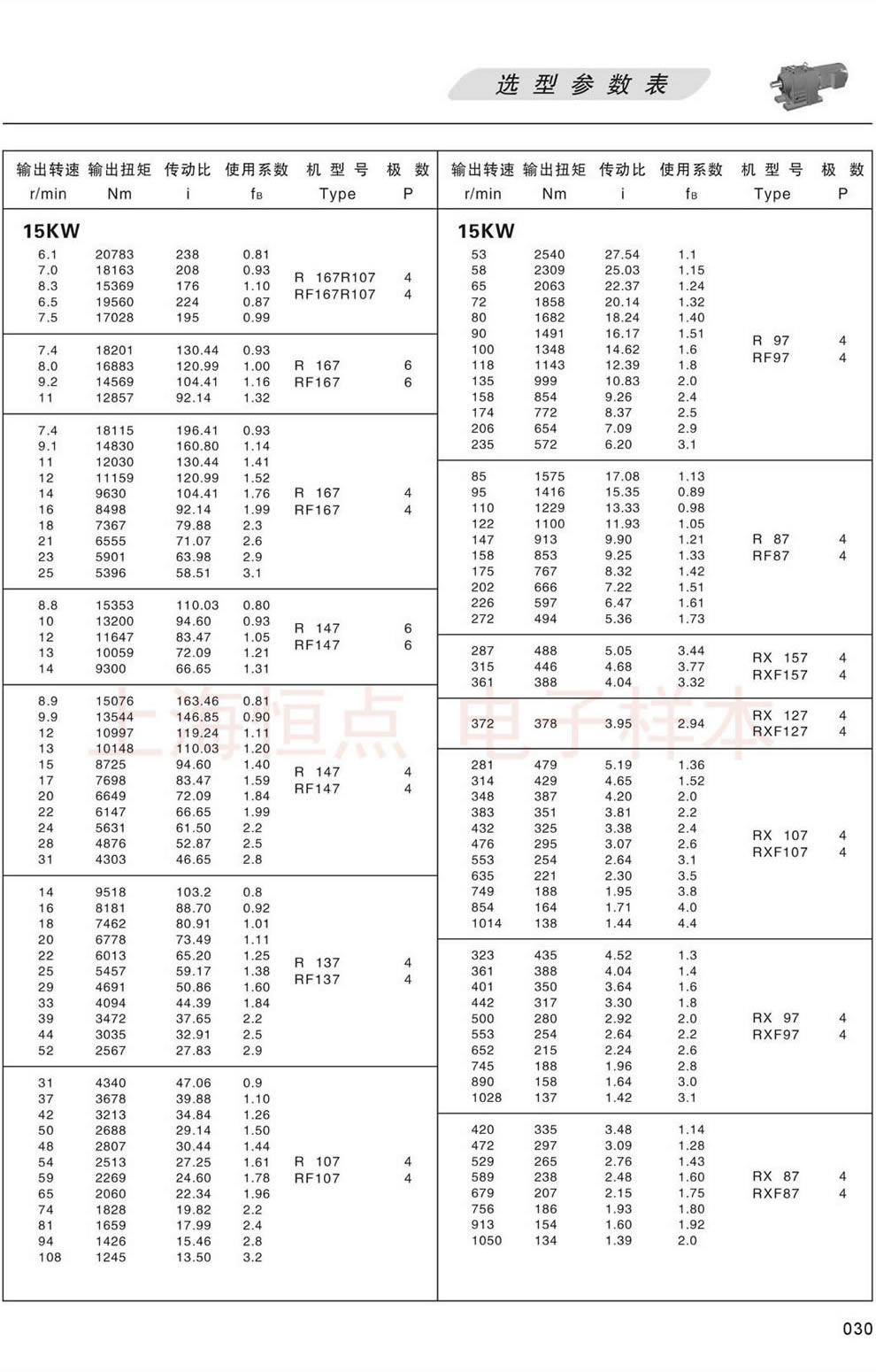 RϵМpٙC(j)xͅ(sh)-15KW