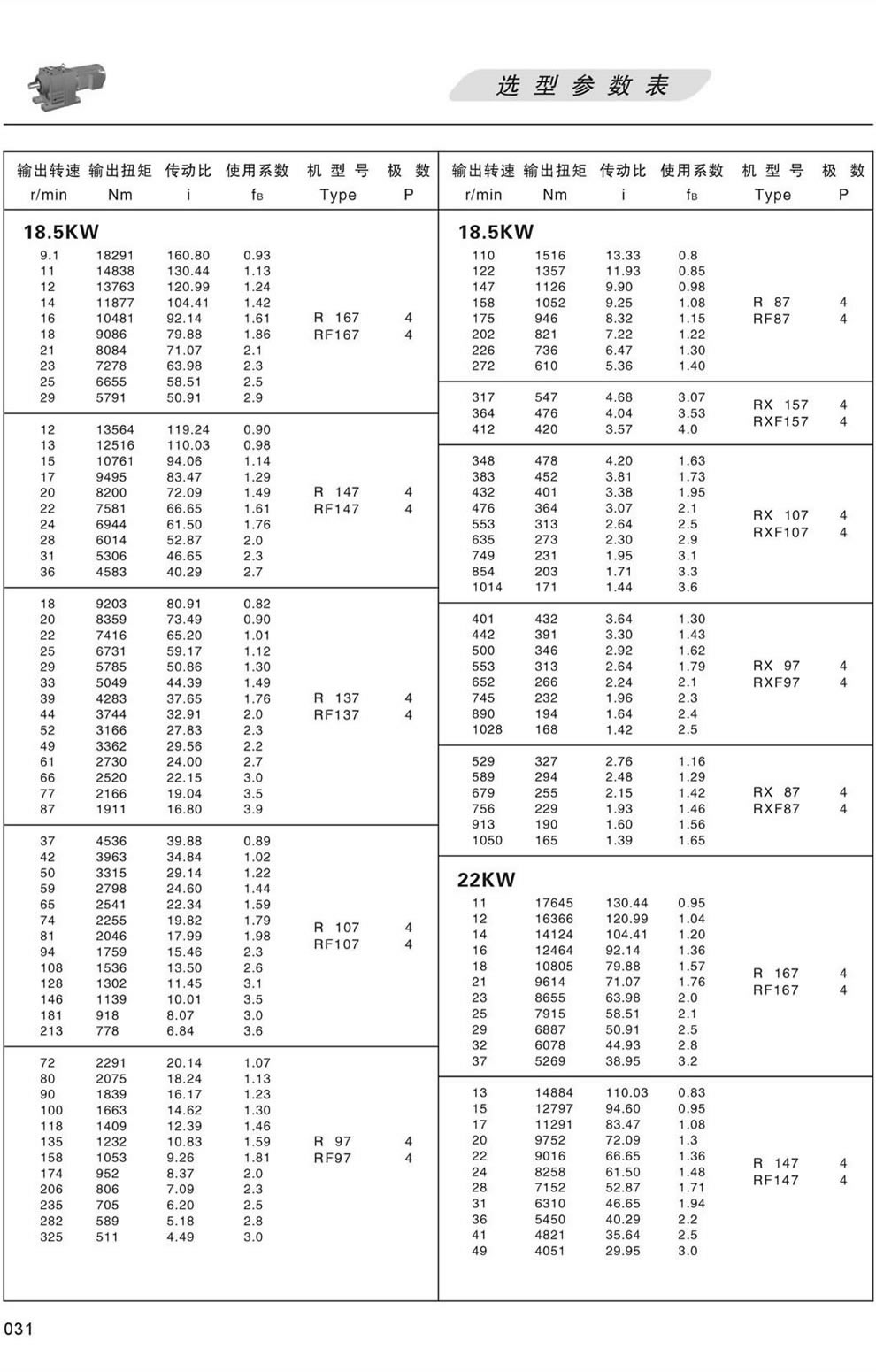 RϵМpٙC(j)xͅ(sh)-18.5KW