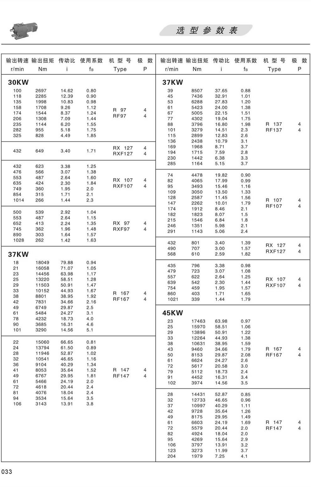 RϵМpٙC(j)xͅ(sh)-37/45KW