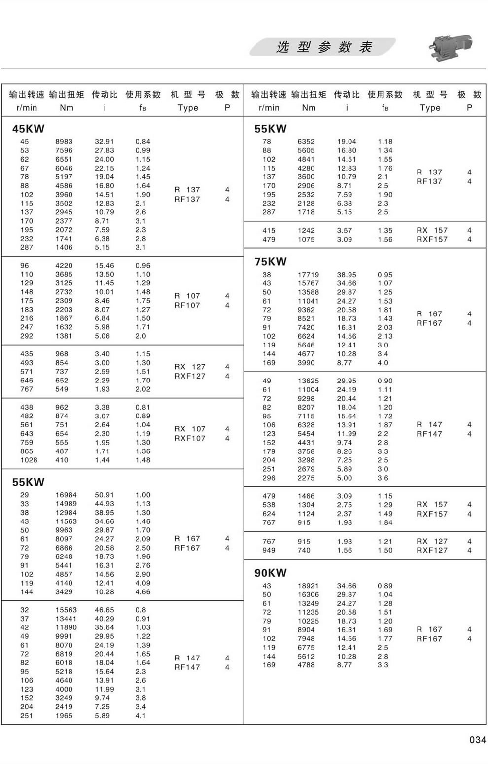 RϵМpٙC(j)xͅ(sh)-37/45KW