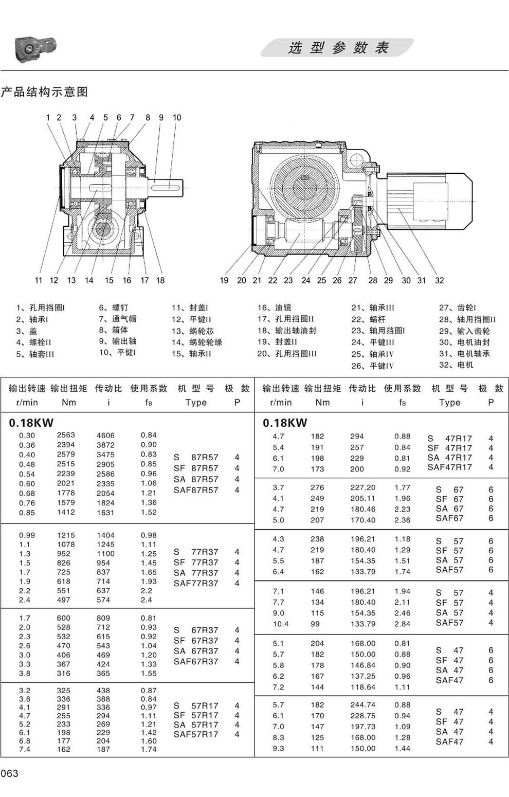 SϵМpٙC(j)xͅ(sh)-0.18KW