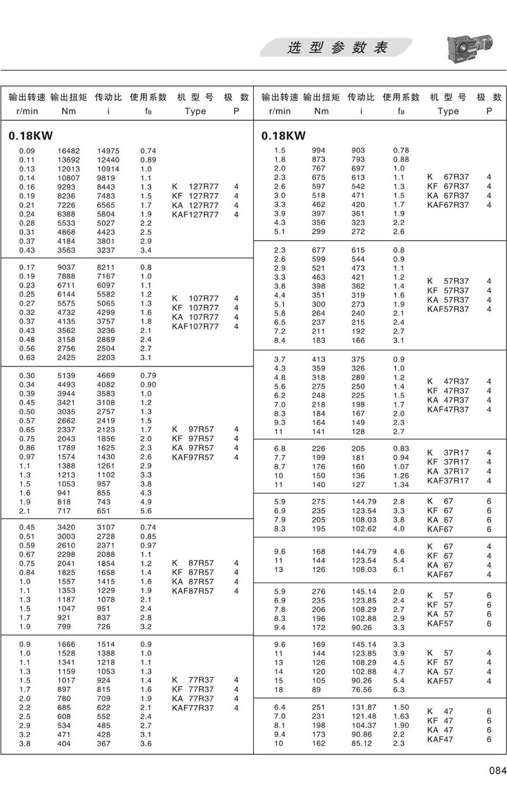 KϵМpٙC(j)xͅ(sh)-0.18KW