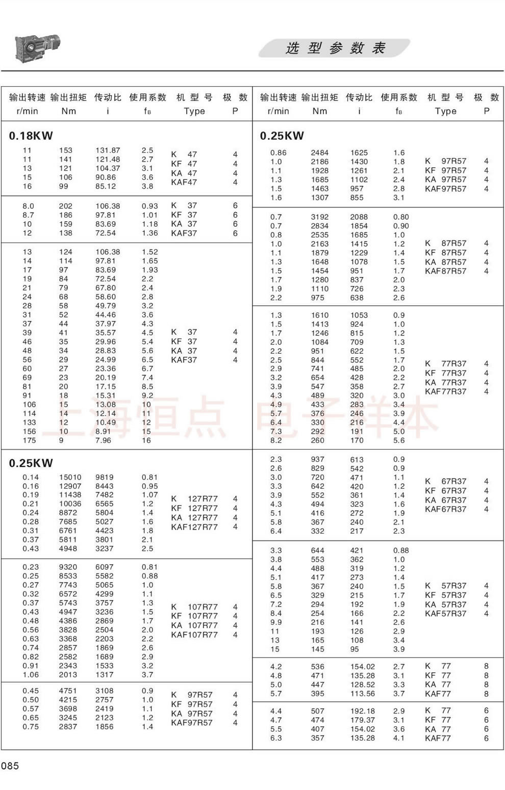 KϵМpٙC(j)xͅ(sh)-0.18KW