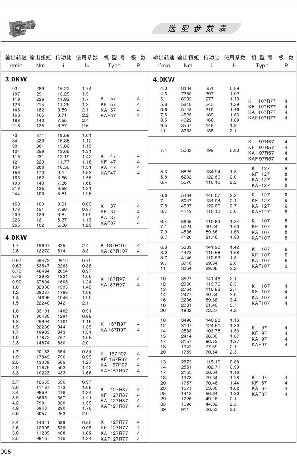 KϵМpٙC(j)xͅ(sh)-3/4KW