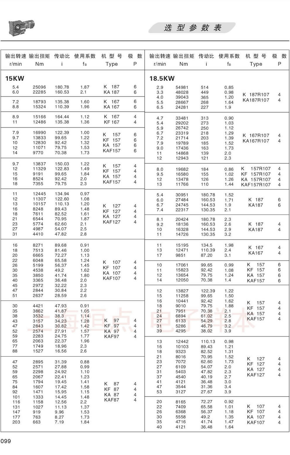 KϵМpٙC(j)xͅ(sh)-11/15KW