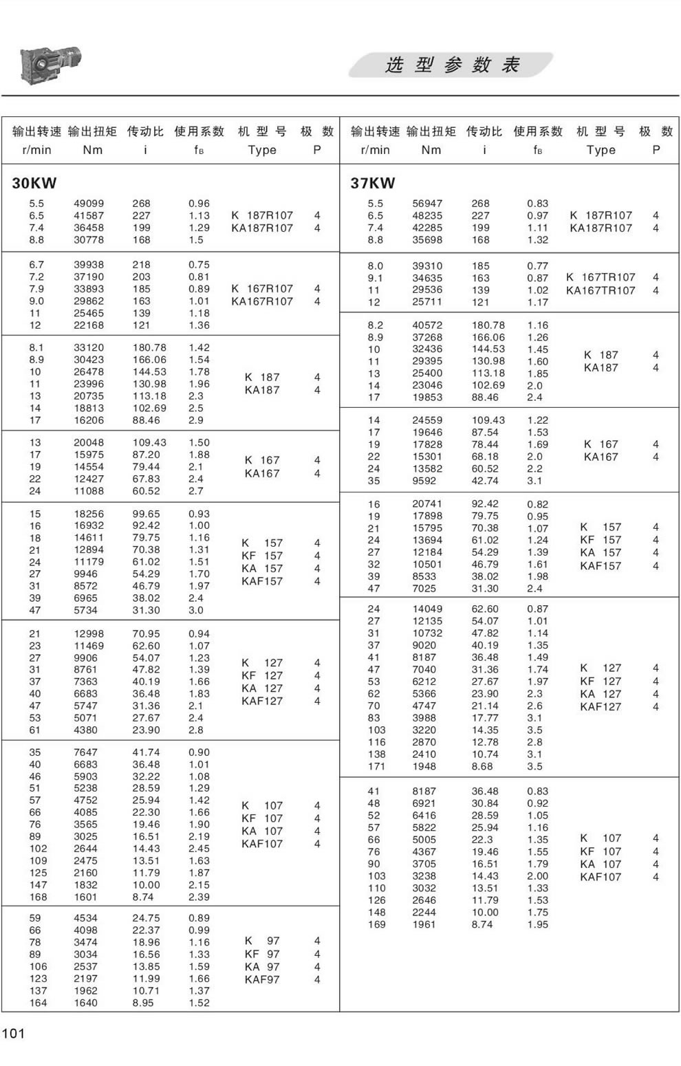 KϵМpٙC(j)xͅ(sh)-30/37KW