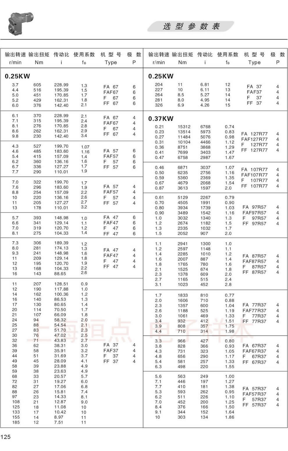 FϵМpٙC(j)xͅ(sh)-0.25KW