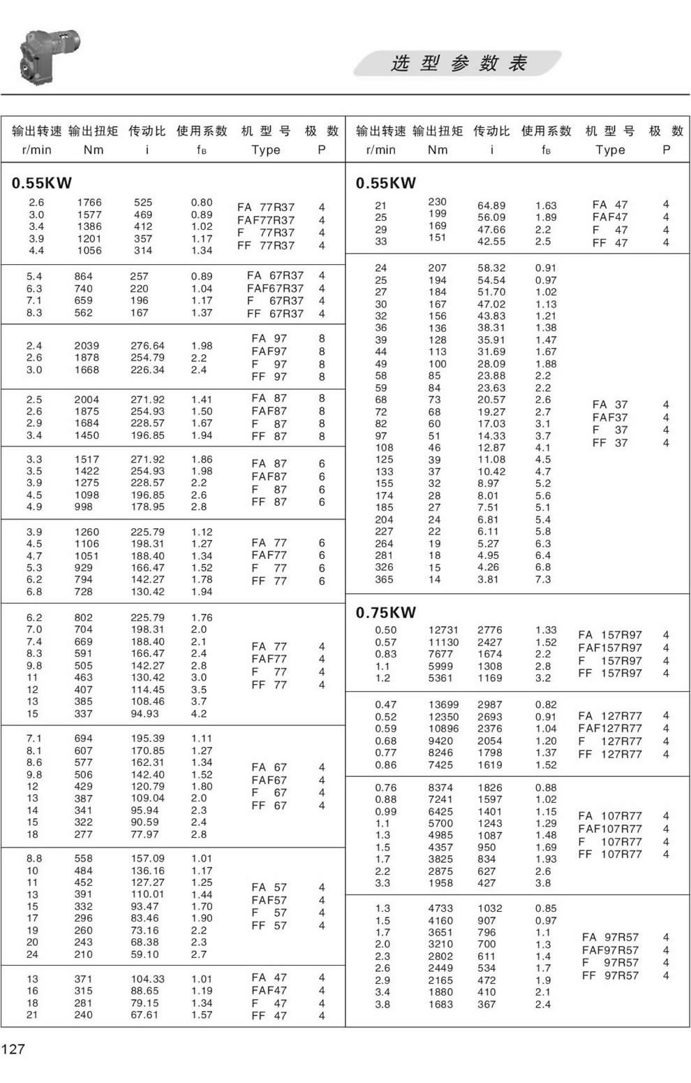 FϵМpٙCxͅ(sh)-0.75KW