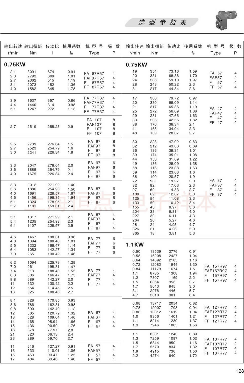 FϵМpٙCxͅ-1.1KW