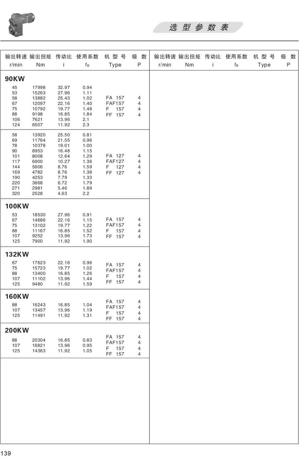 FϵМpٙC(j)xͅ(sh)-90/100/132/160/200KW