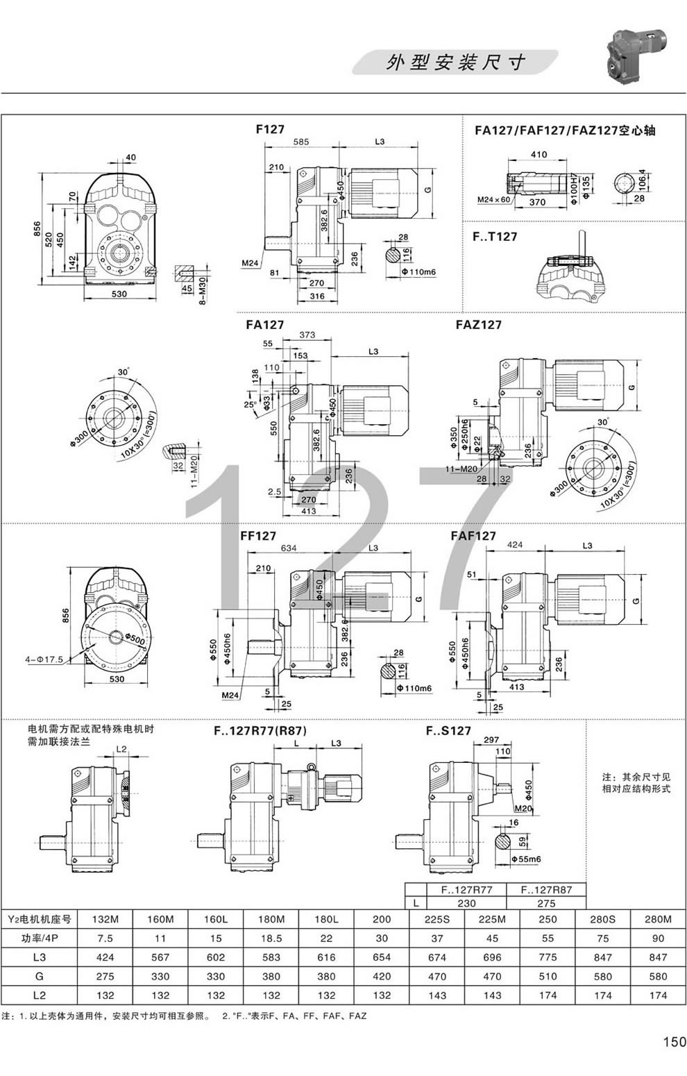 FϵƽSбX݆pٙC(j)F127 FA127 FF127 FAF127 FAZ127 FS127 FT127ΰbߴD(ݔS110)