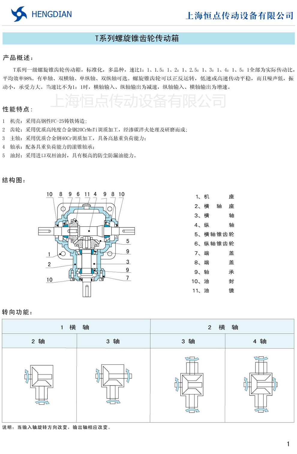 TX݆D(zhun)䡪a(chn)Ʒ c(din) Y(ji)(gu)D D(zhun)