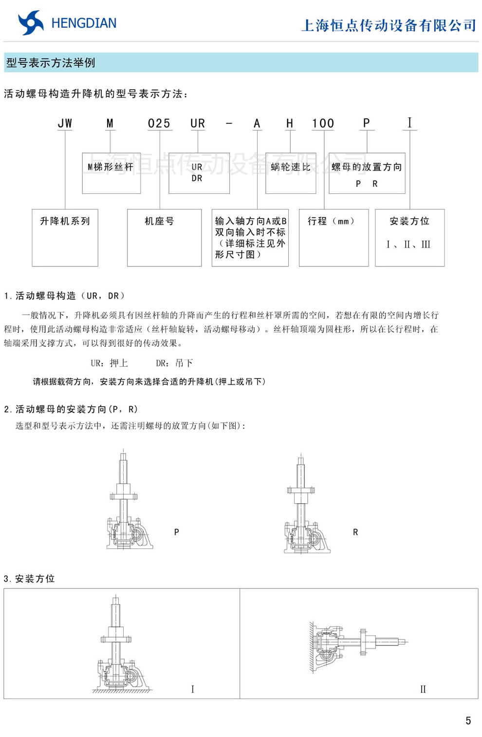 JWMC̖ʾ