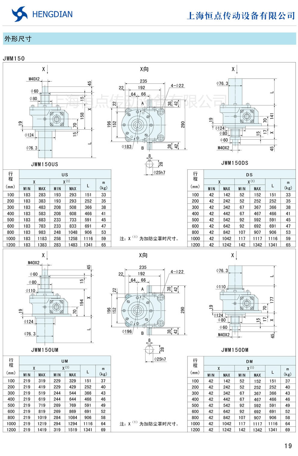 JWMC(j)γߴ JWM150