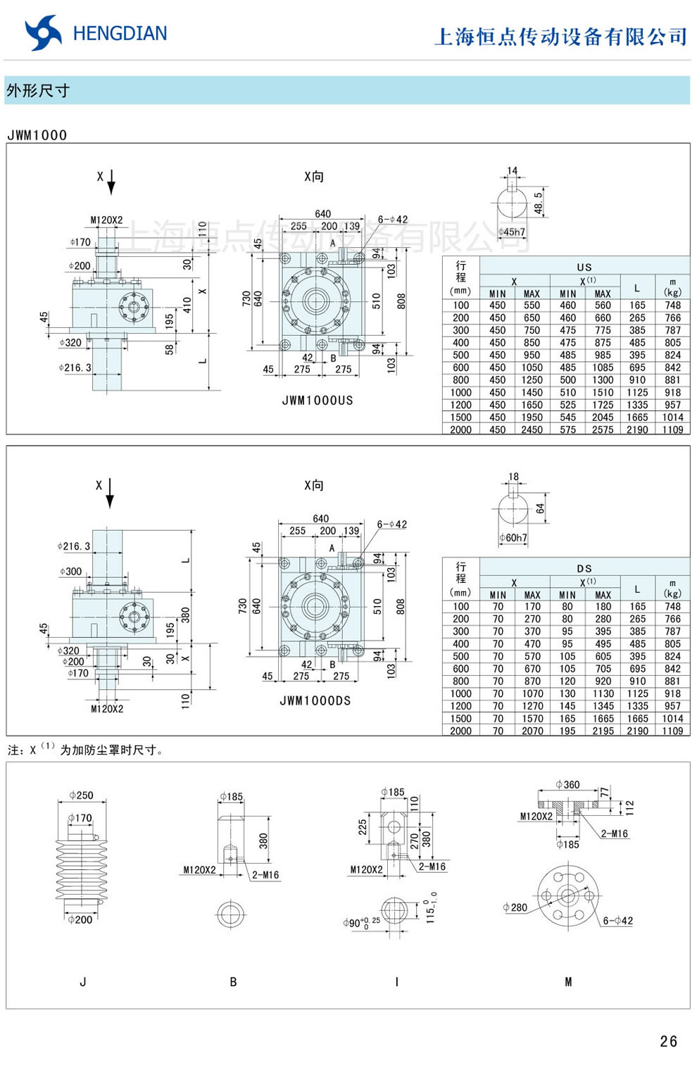 JWMC(j)γߴ JWM1000