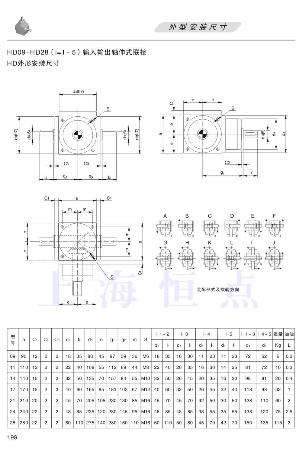 HD09-HD28ΰbߴ