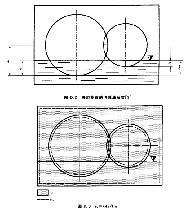 ĪƝwRϵ(sh)lk=4AG/UM