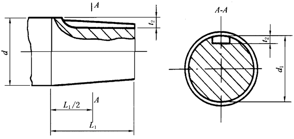 AFS̎IȳߴSĩĸSĩֹ(dng)|Ȧ