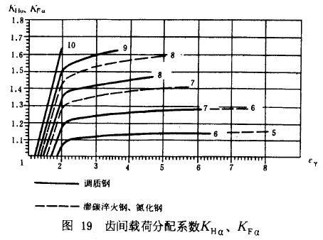 Xgdɷϵ(sh)KHKF