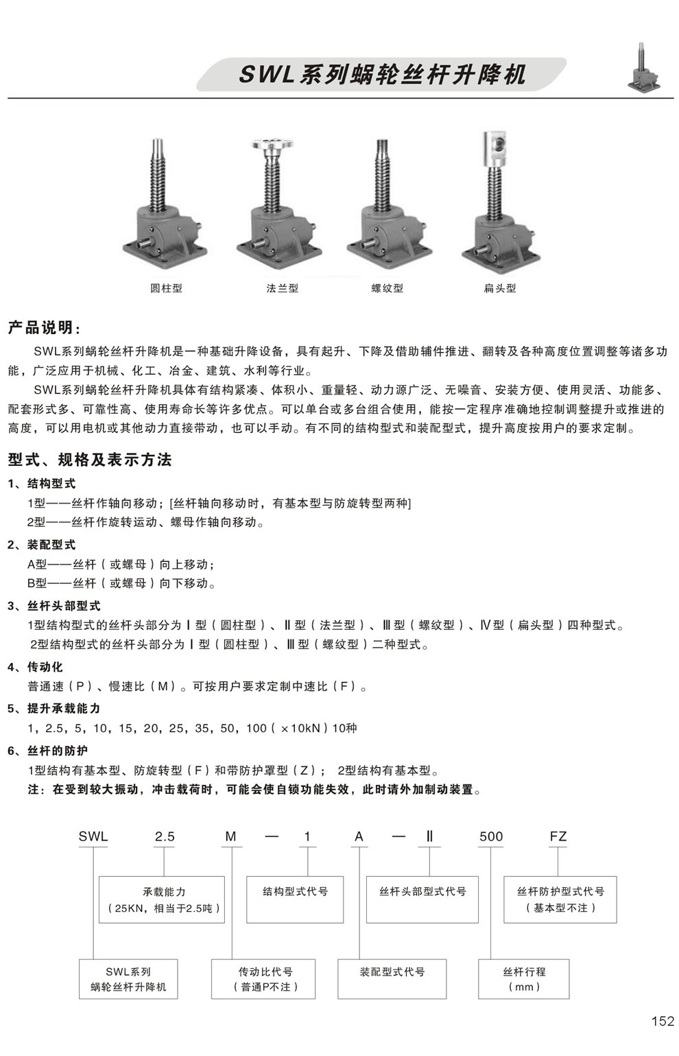 zUC(j)a(chn)Ʒf,ʽ,Ҏ(gu)񼰱ʾSWL2.5-M-1A-II-500-FZ