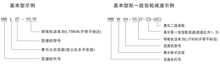 MBo(w)(j)׃ٙC(j)̖(ho)(bio)ӛ